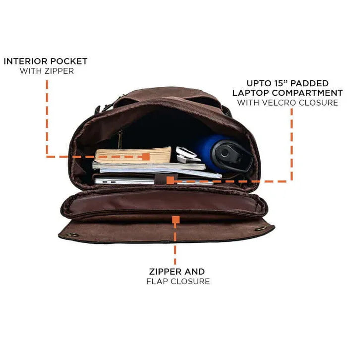 Gear Grid Backpack For Men And Women - Chocolate