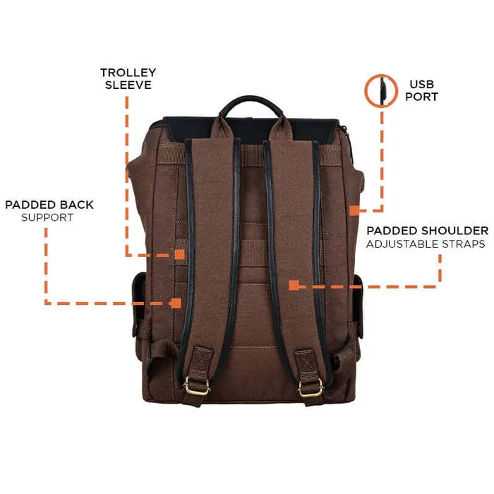 Gear Grid Backpack For Men And Women - Chocolate