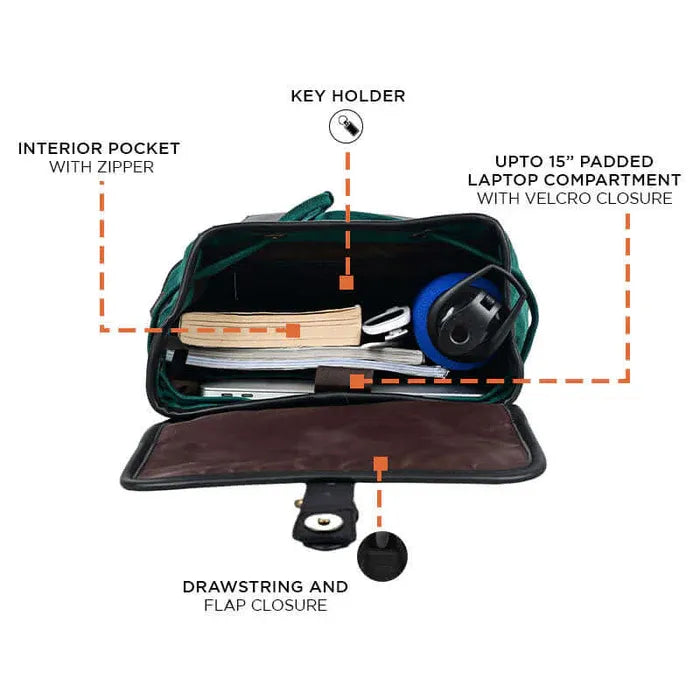 Transit Pro Backpack For Men And Women - Teal