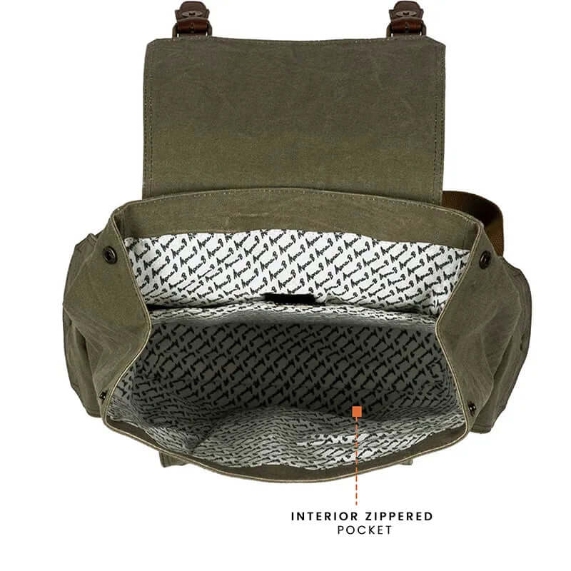 Wonderer Backpack For Men & Women