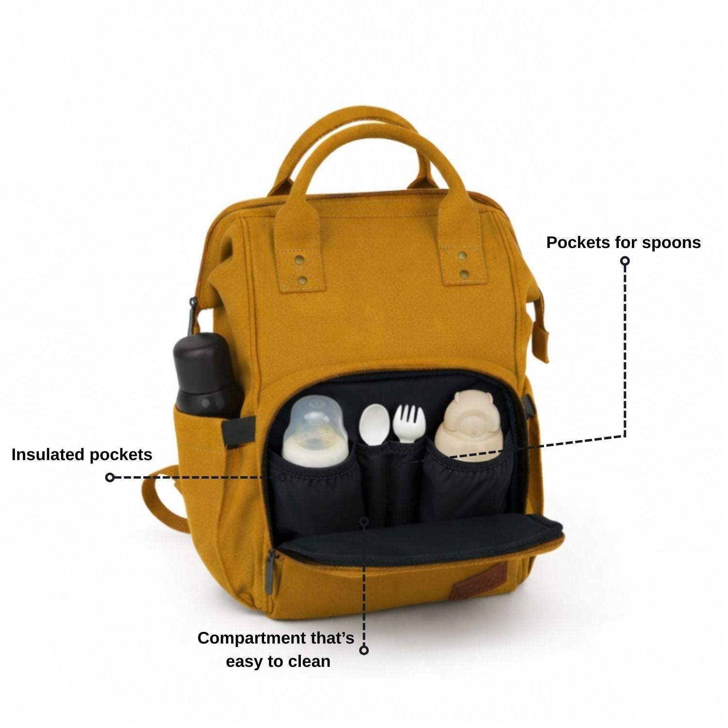 Mona B Verde Diaper Backpack: Mustard
